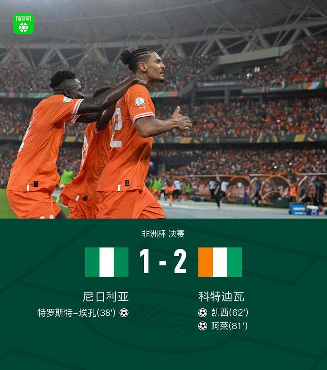 瓦力棋牌入口-非洲杯篮球赛决赛定桌，尼日利亚队强势晋级突出的简单介绍