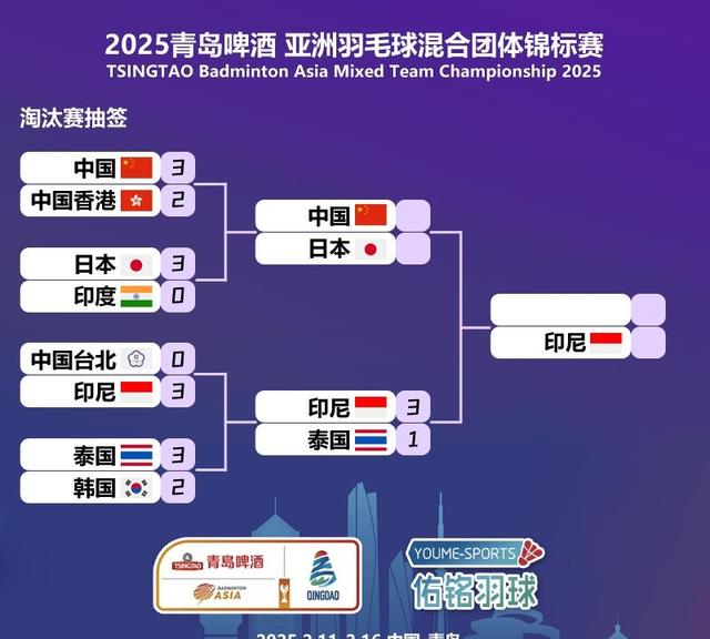 瓦力棋牌官网-关于亚防洲际赛场上国内俱乐部的争胜情况的信息