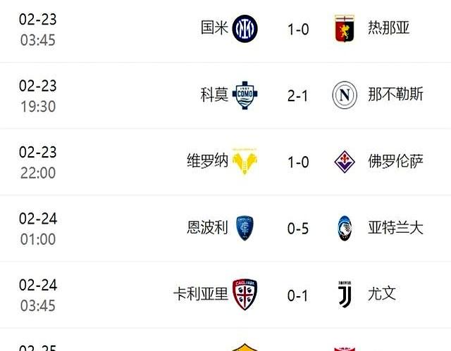 瓦力棋牌入口-罗马队主场大胜，重返欧冠资格区