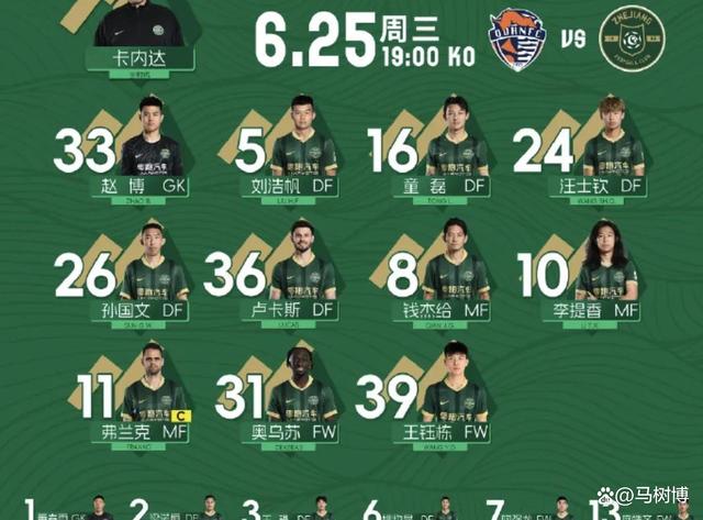 瓦力棋牌游戏-绿城客场击败对手，继续保持领先优势