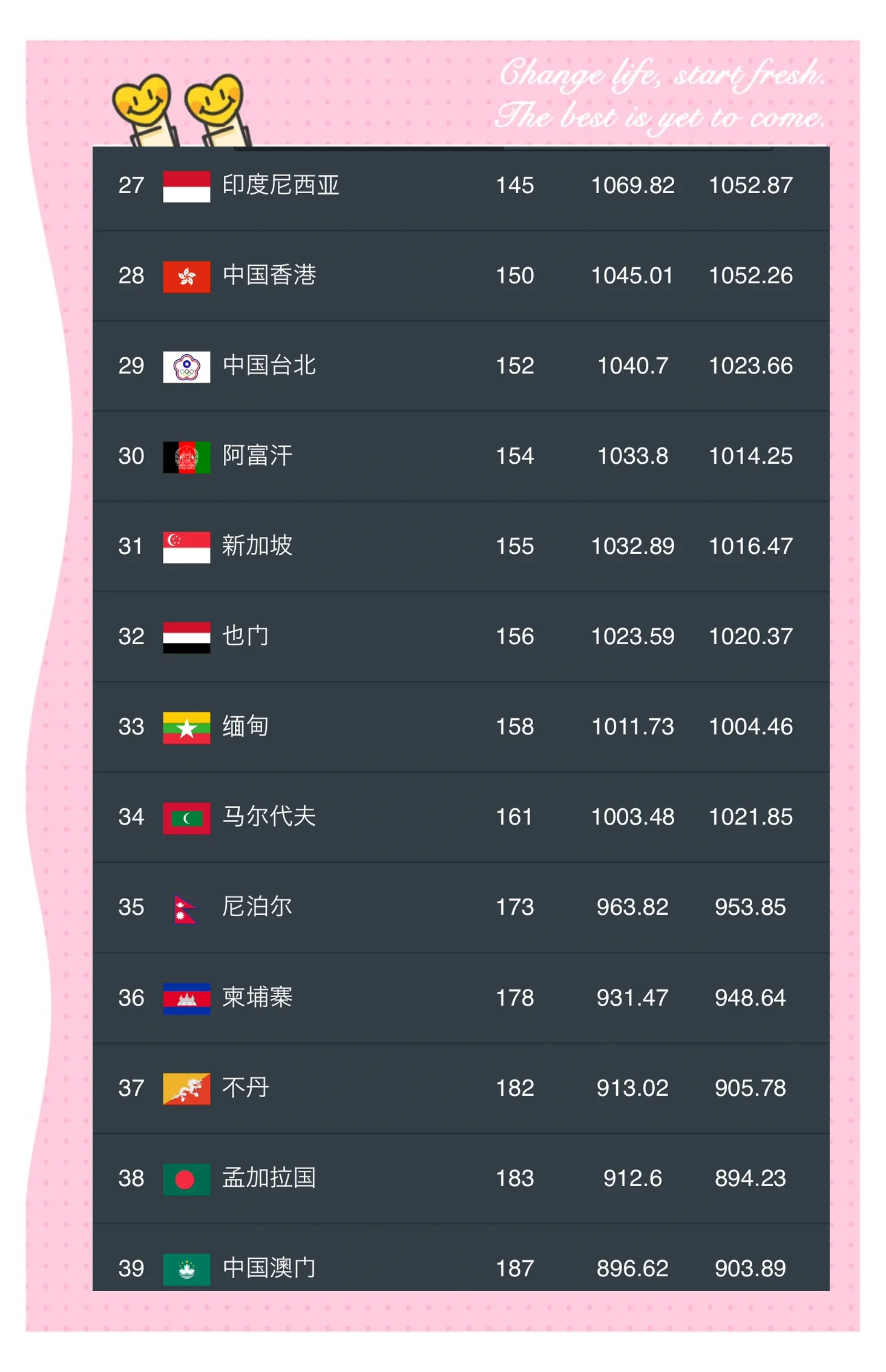 瓦力棋牌app-韩国足球表现惊艳，冠军之路即将启程！