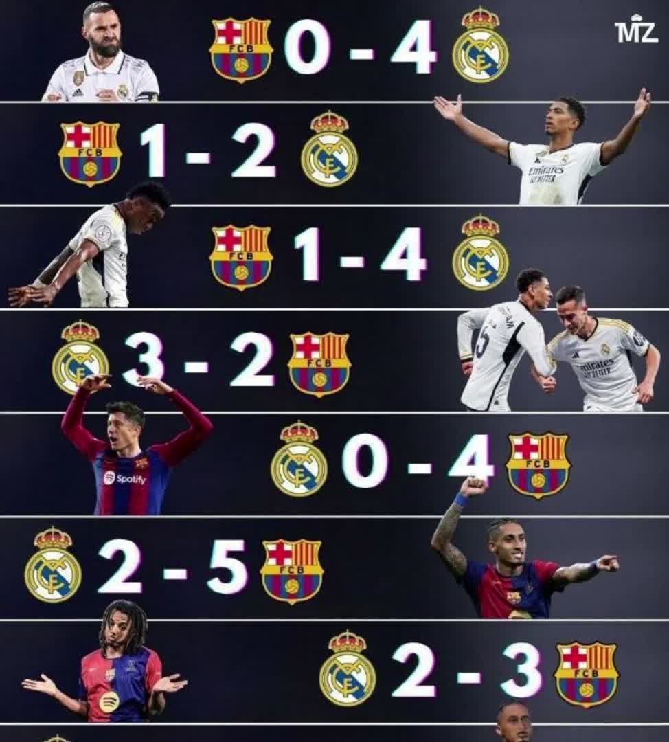 皇家马德里客场惨败，联赛排名跌至第五的简单介绍