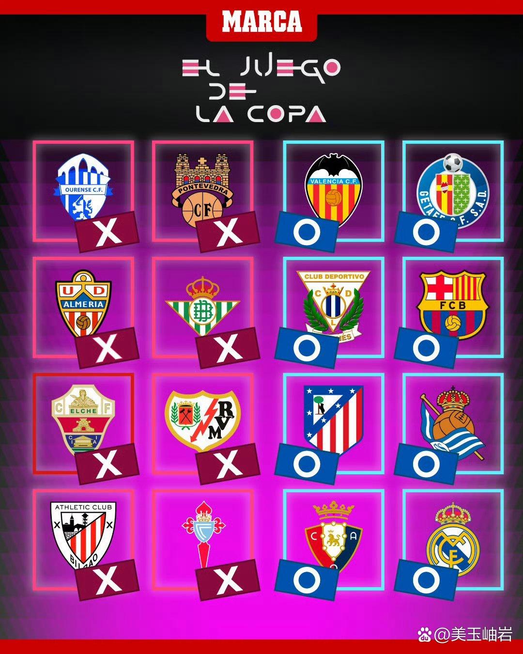 克罗地亚逼平西班牙，晋级前八强