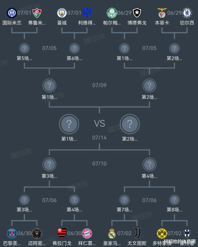 欧预赛球队实力悬殊，输赢难测谁能突围？的简单介绍