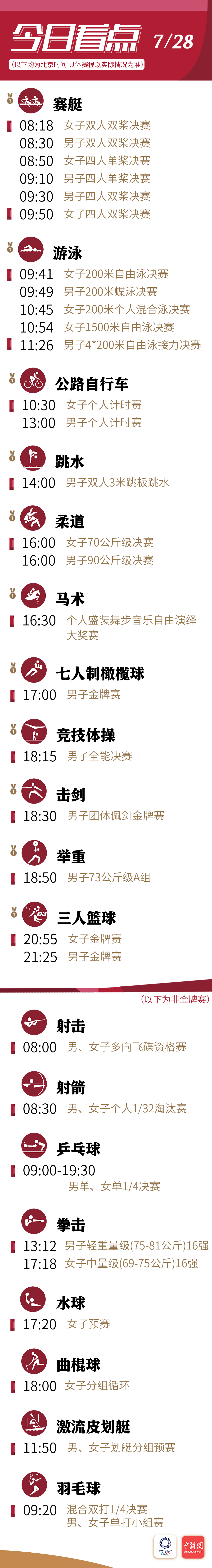 瓦力棋牌官网-东京奥运会篮球赛程曝光，各国队伍备战筹划