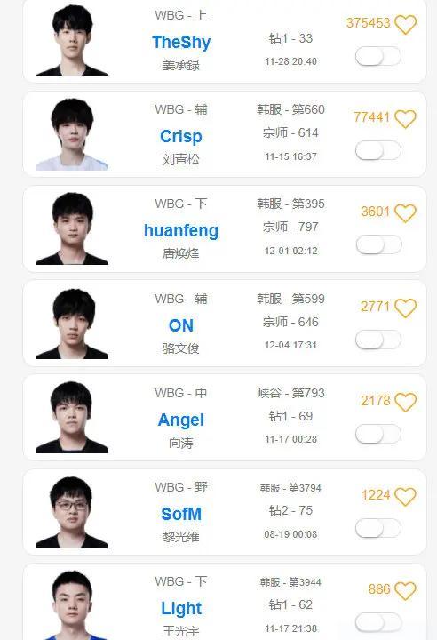 BLG绝杀NS，Crisp开启传奇时刻宿敌对决八强赛，引爆全场热议