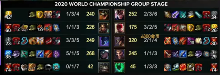 DK血洗V5，Caps关键团战开团秒人焦点之战八强赛，引爆全场热议的简单介绍